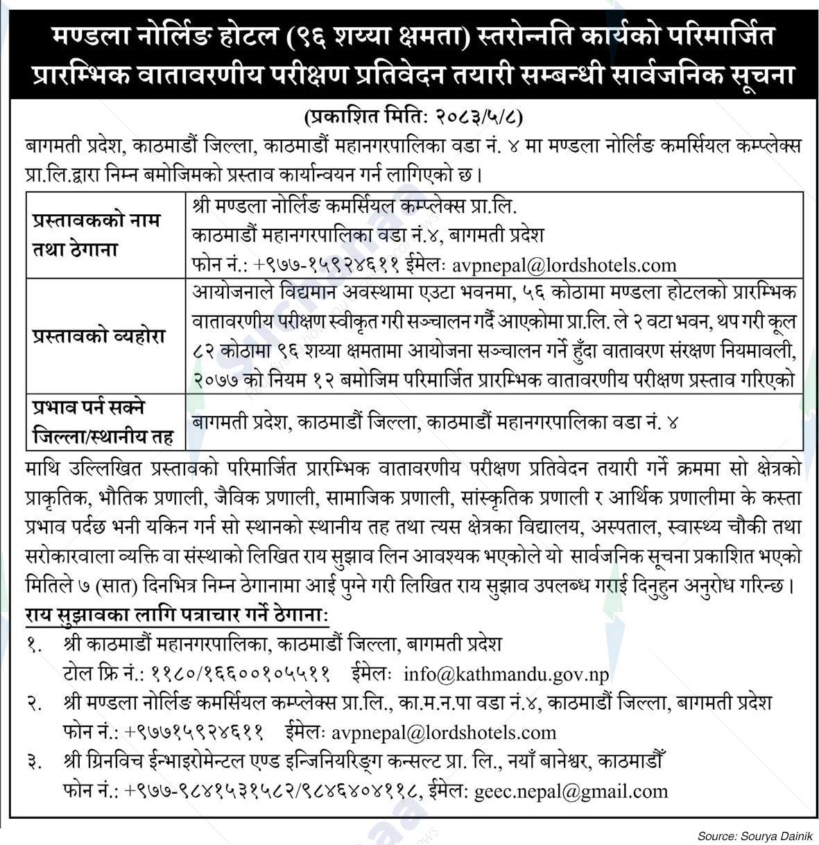 Shree Mandala Norling Commercial Complex Pvt. Ltd.