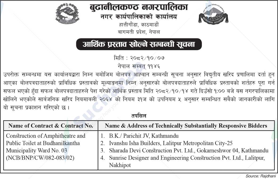 Budhanilkantha Municipality
