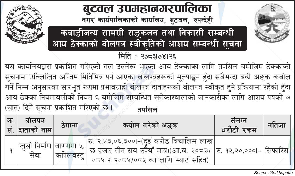 Butwal Sub-Metropolitan City