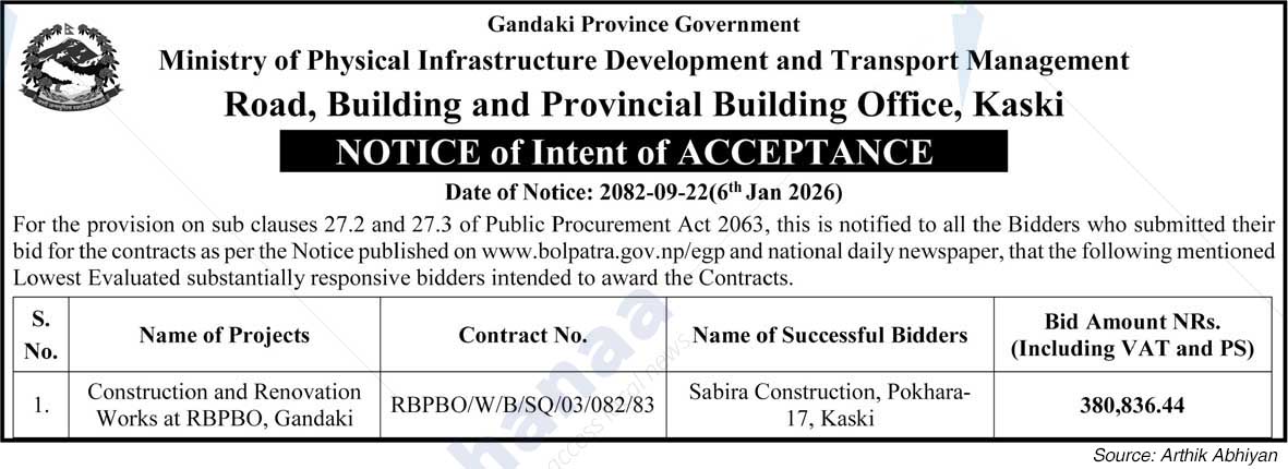 Road, Building and Provincial Building Office, Kaski