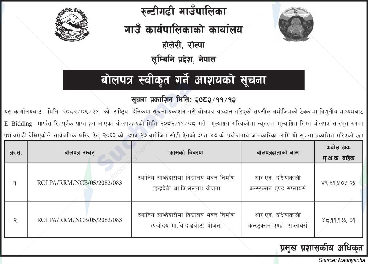 Runtigadhi Rural Municipality