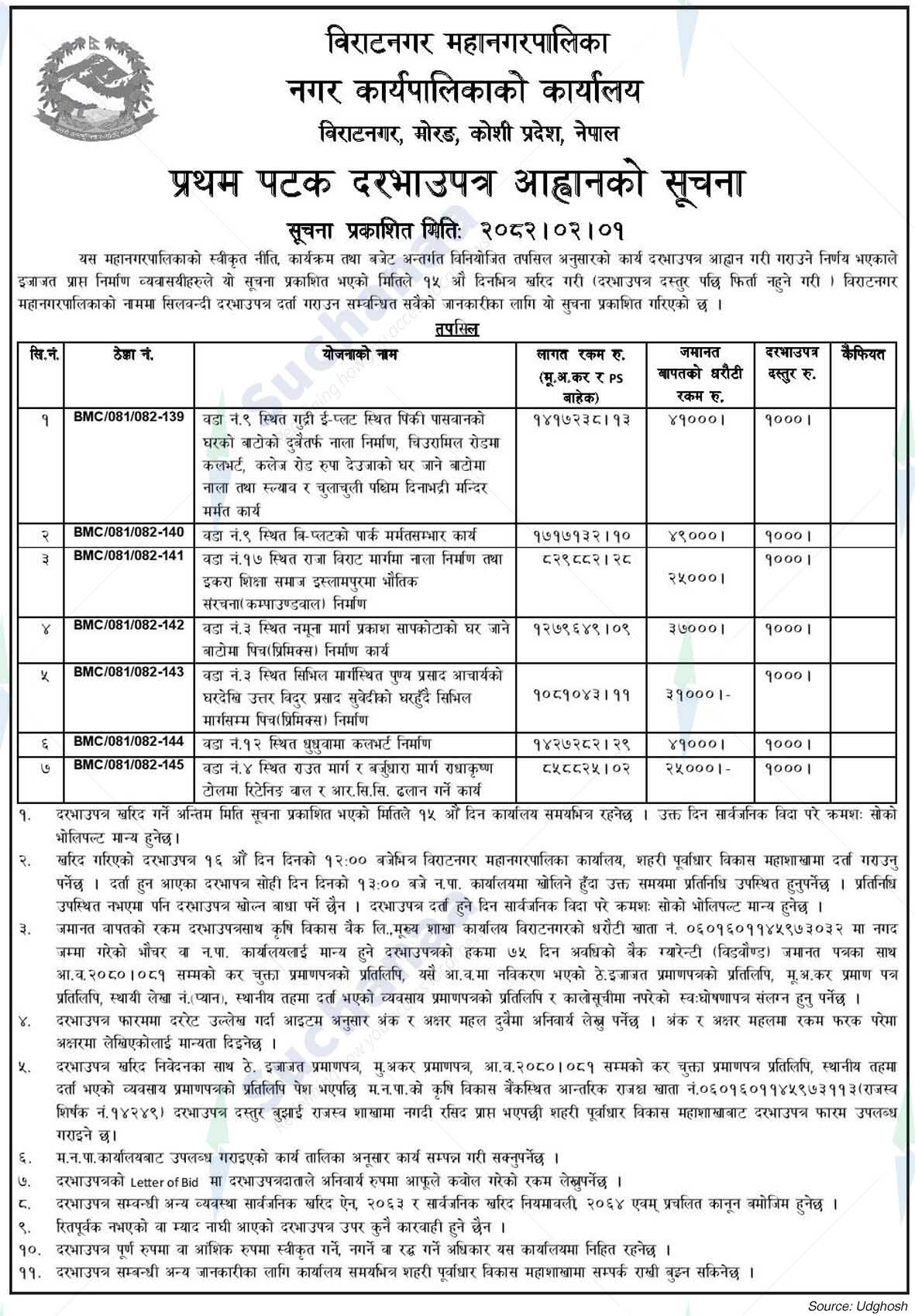Biratnagar Metropolitan City