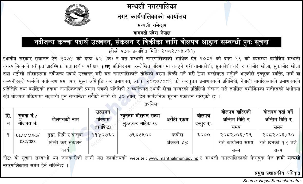 Manthali Municipality