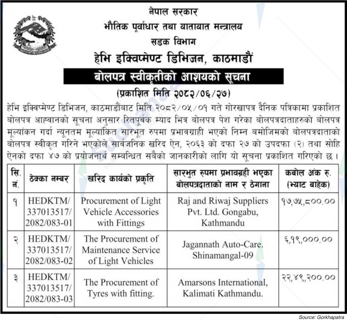 Heavy Equipment Division, Kathmandu