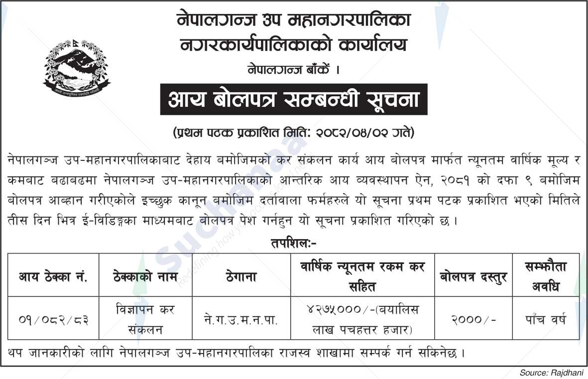 Nepalgunj Sub-Metropolitan City