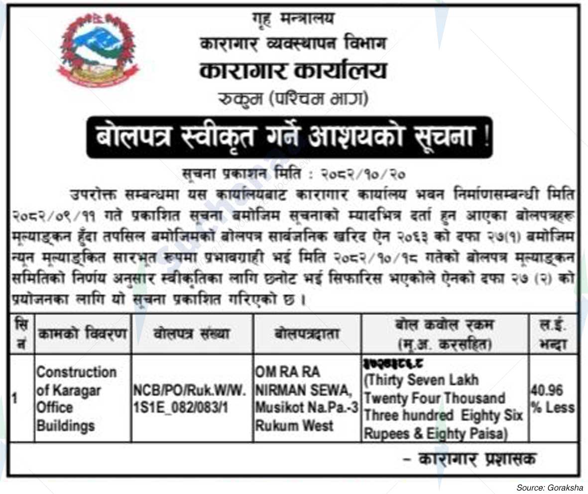 Prison Office, Rukum West