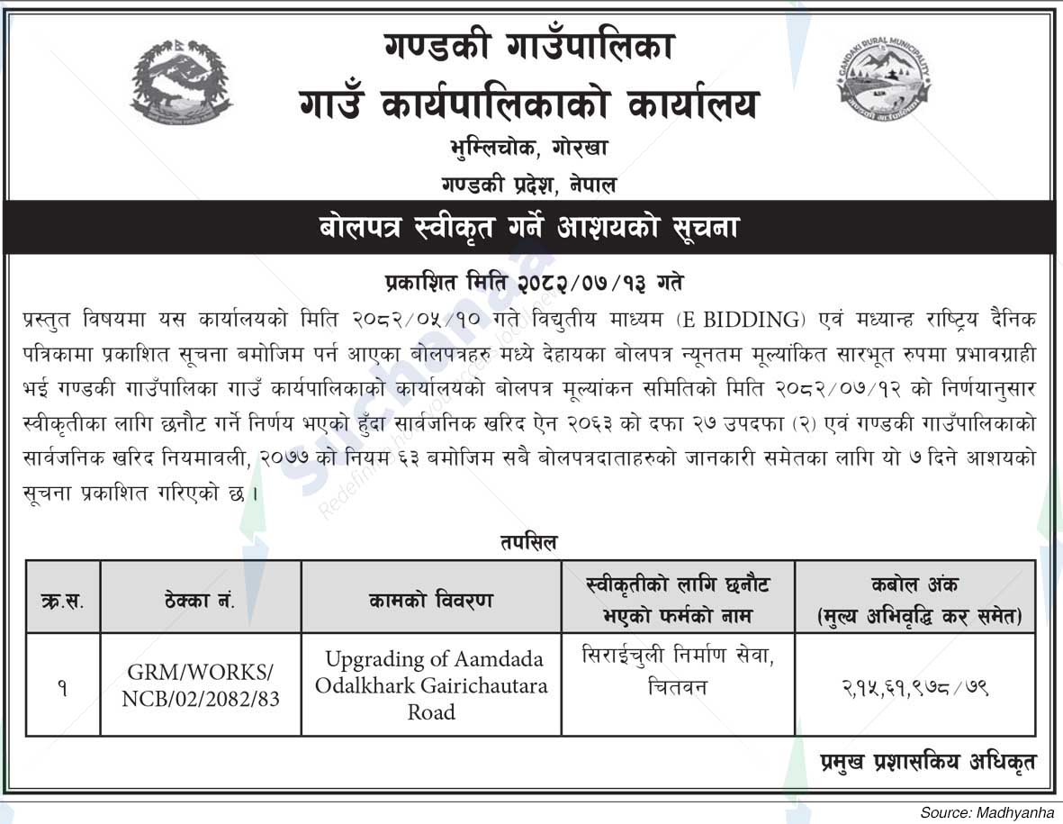 Gandaki Rural Municipality