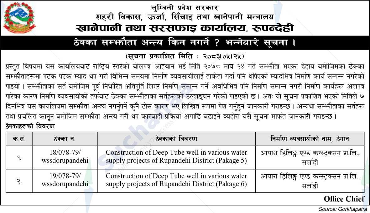 Water Supply and Sanitation Office, Rupandehi