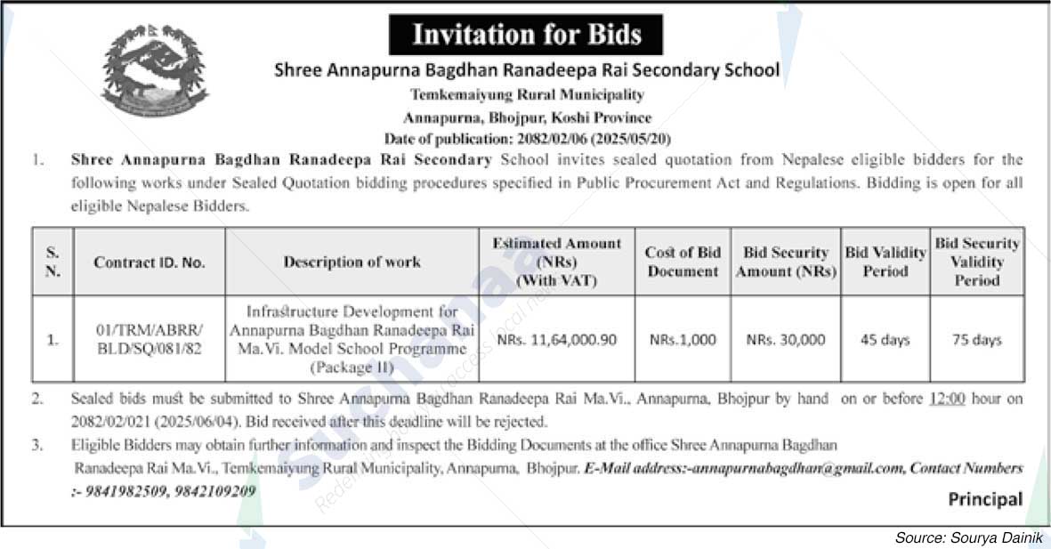 Shree Annapurna Bagdhan Ranadeepa Rai Secondary School