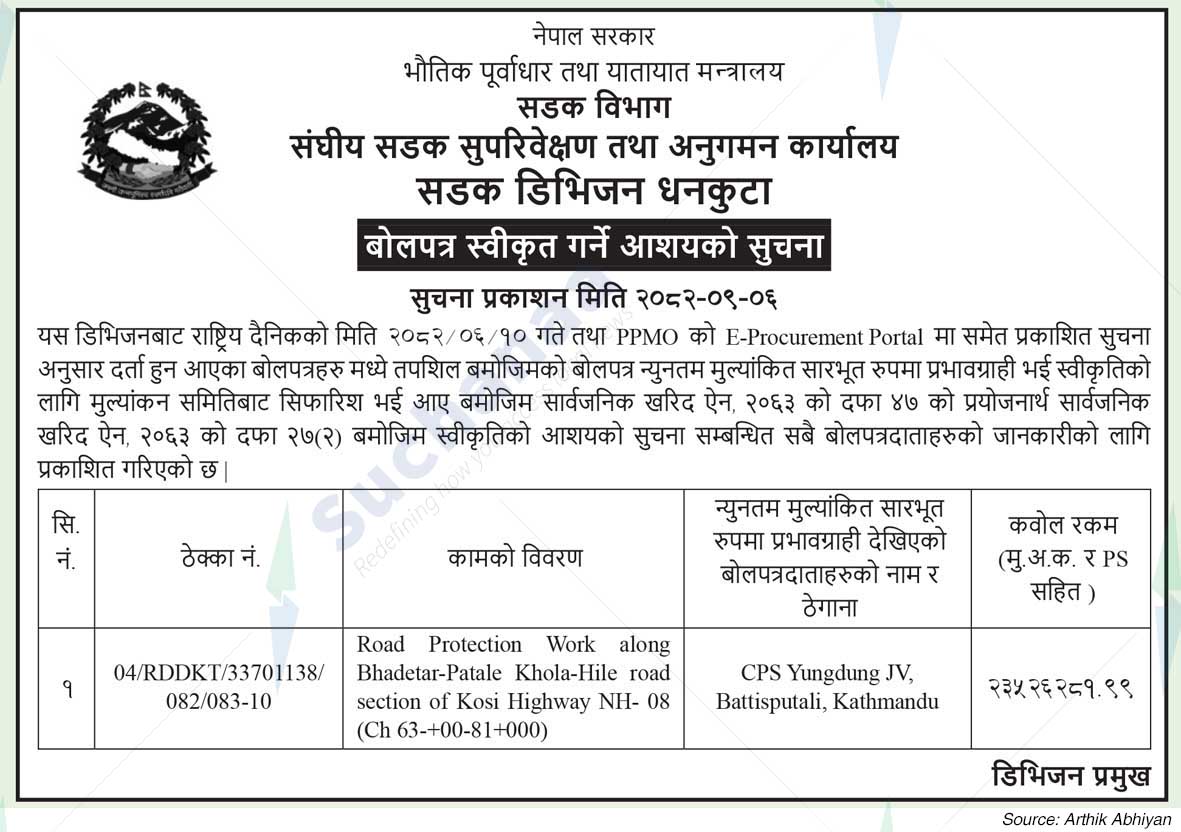 Road Division , Dhankuta