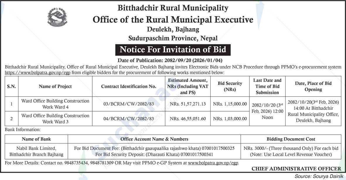 Bithadchir Rural Municipality