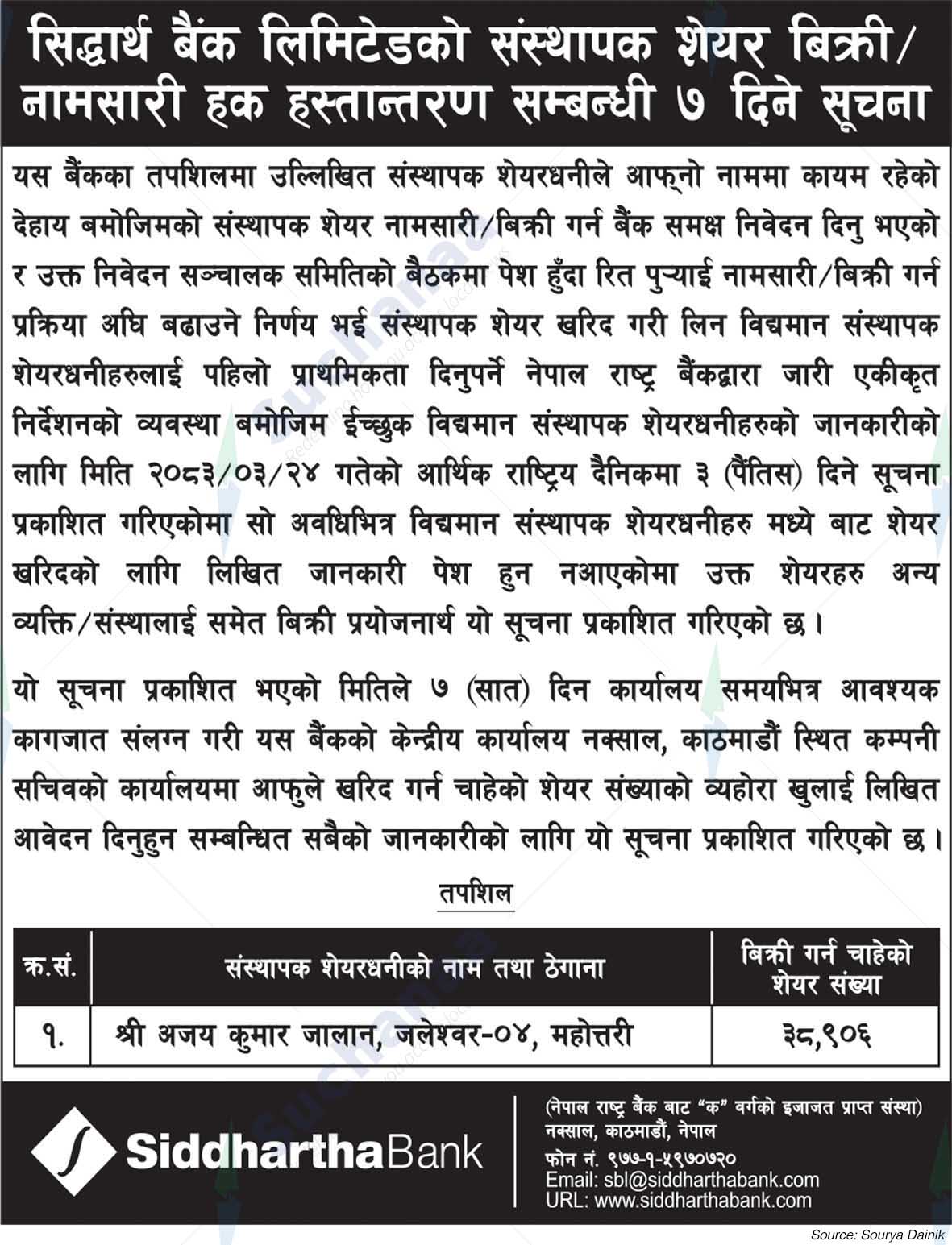 Siddhartha Bank Limited