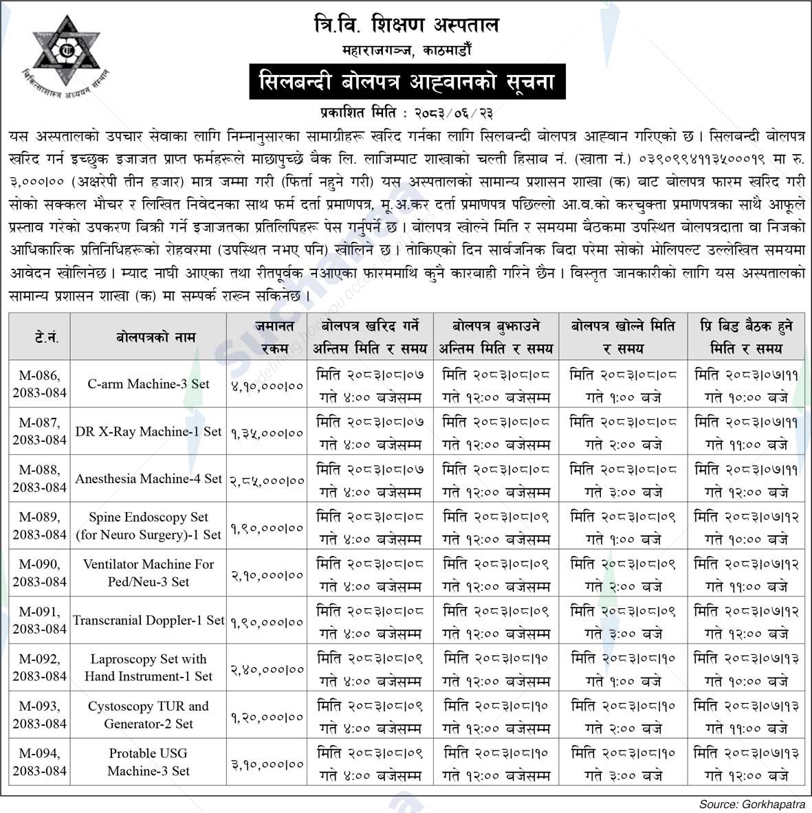 Tribhuvan University Teaching Hospital (TUTH)