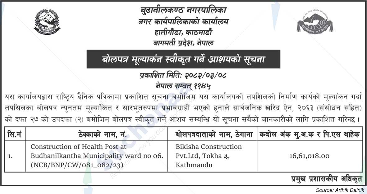Budhanilkantha Municipality