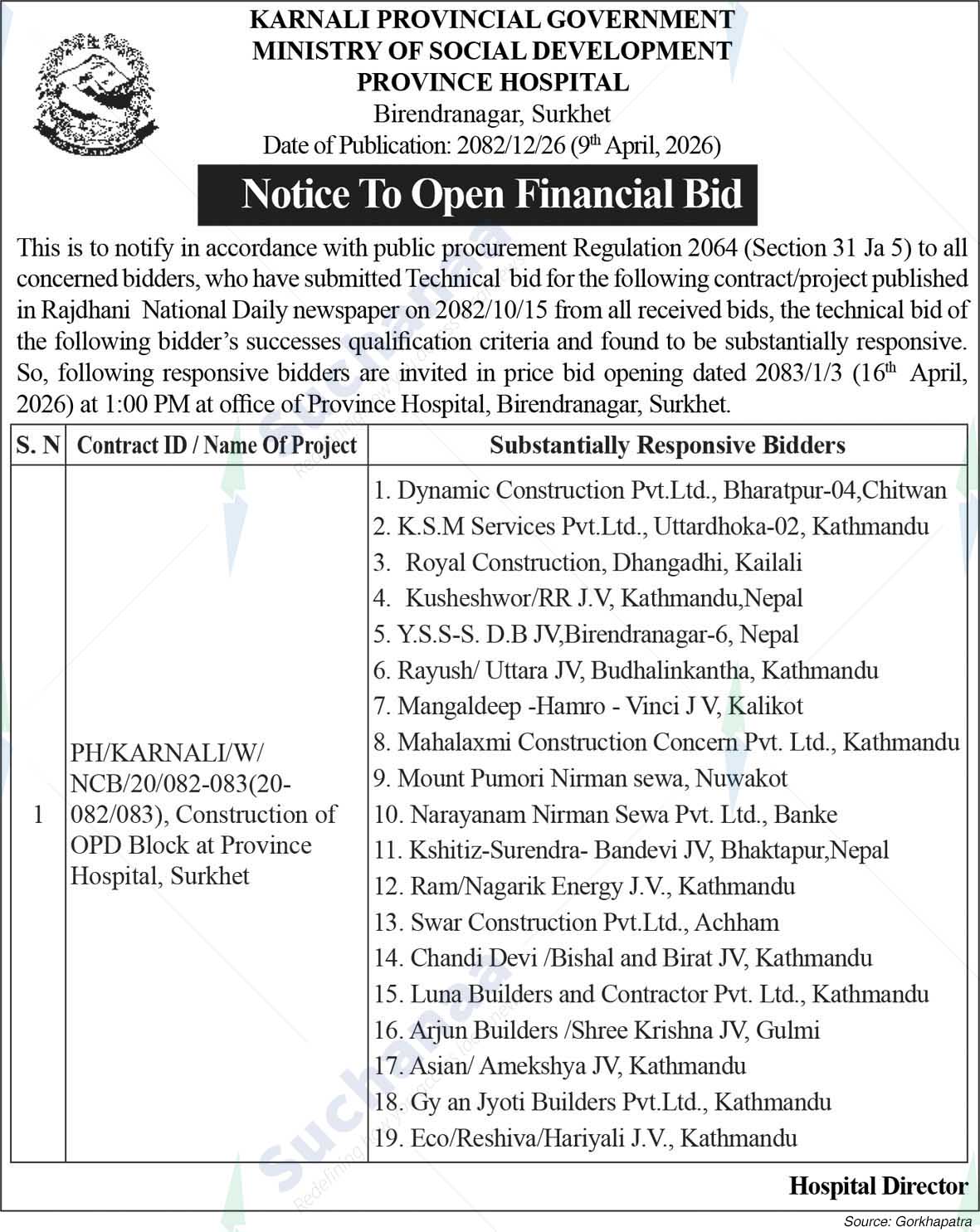 Province Hospital Surkhet