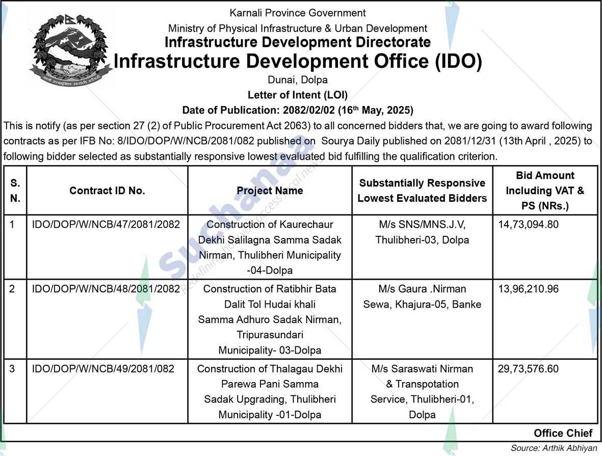Infrastructure Development Office