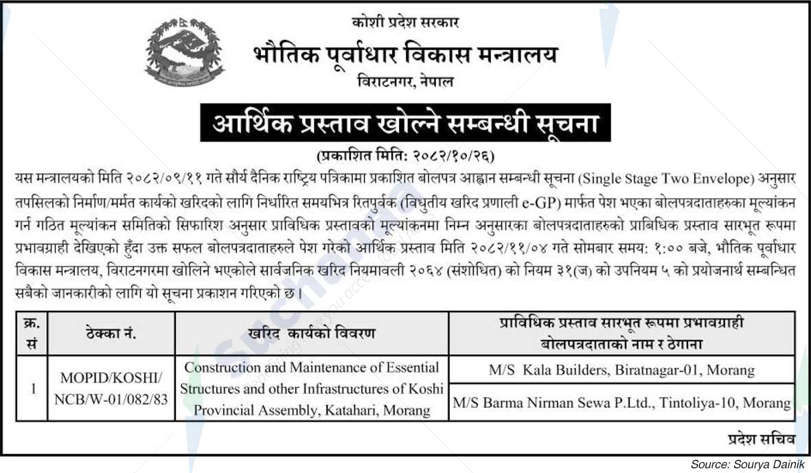 Ministry of Physical Infrastructure Development, Biratnagar