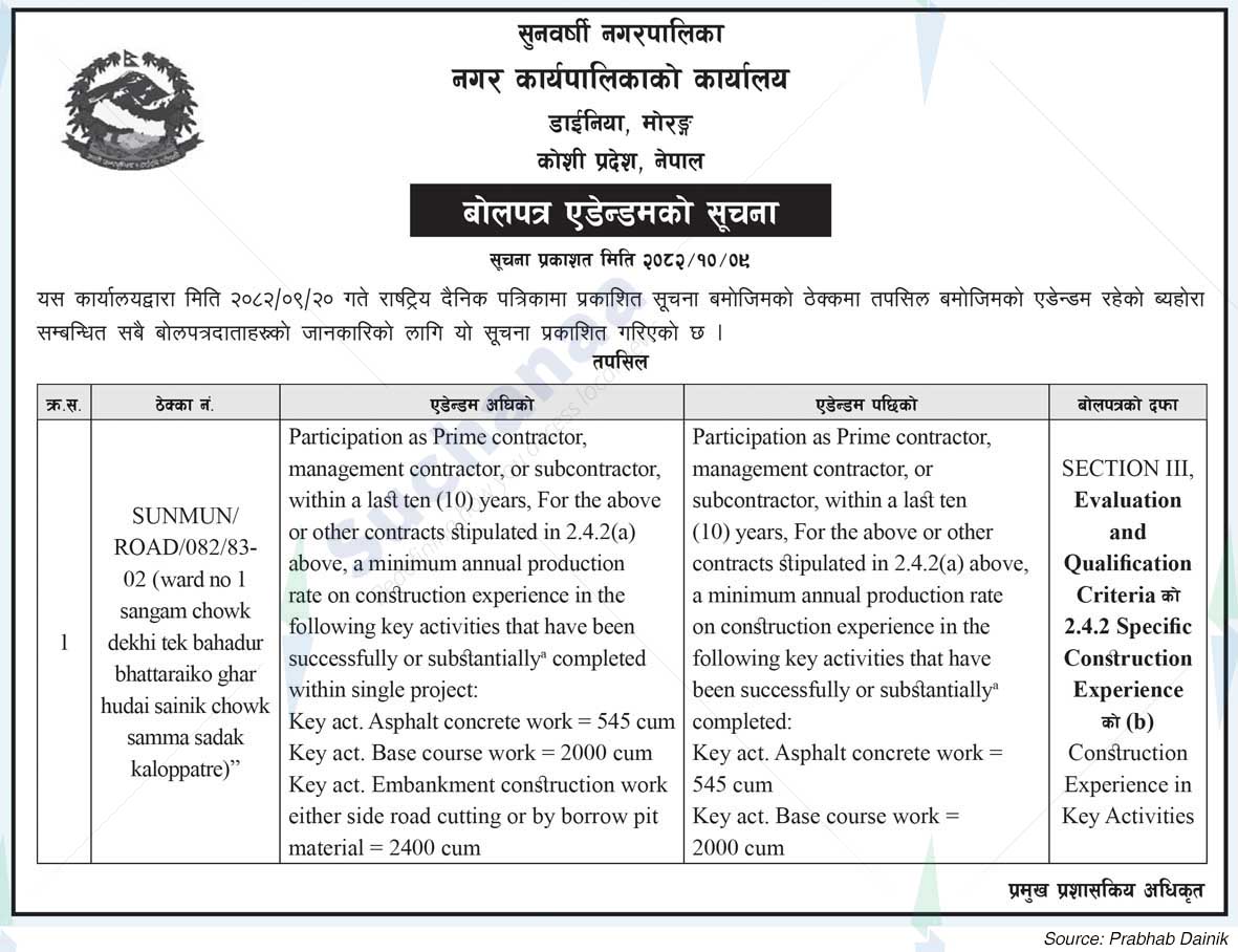 Sunawarshi Municipality
