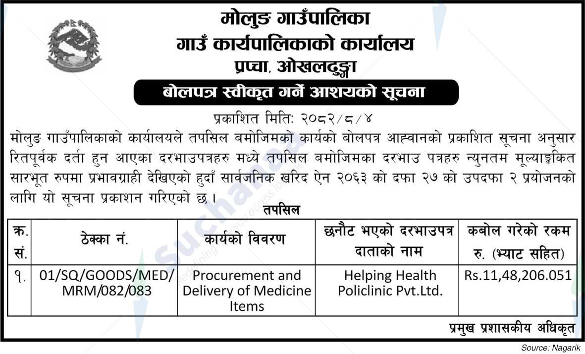 Molung Rural Municipality