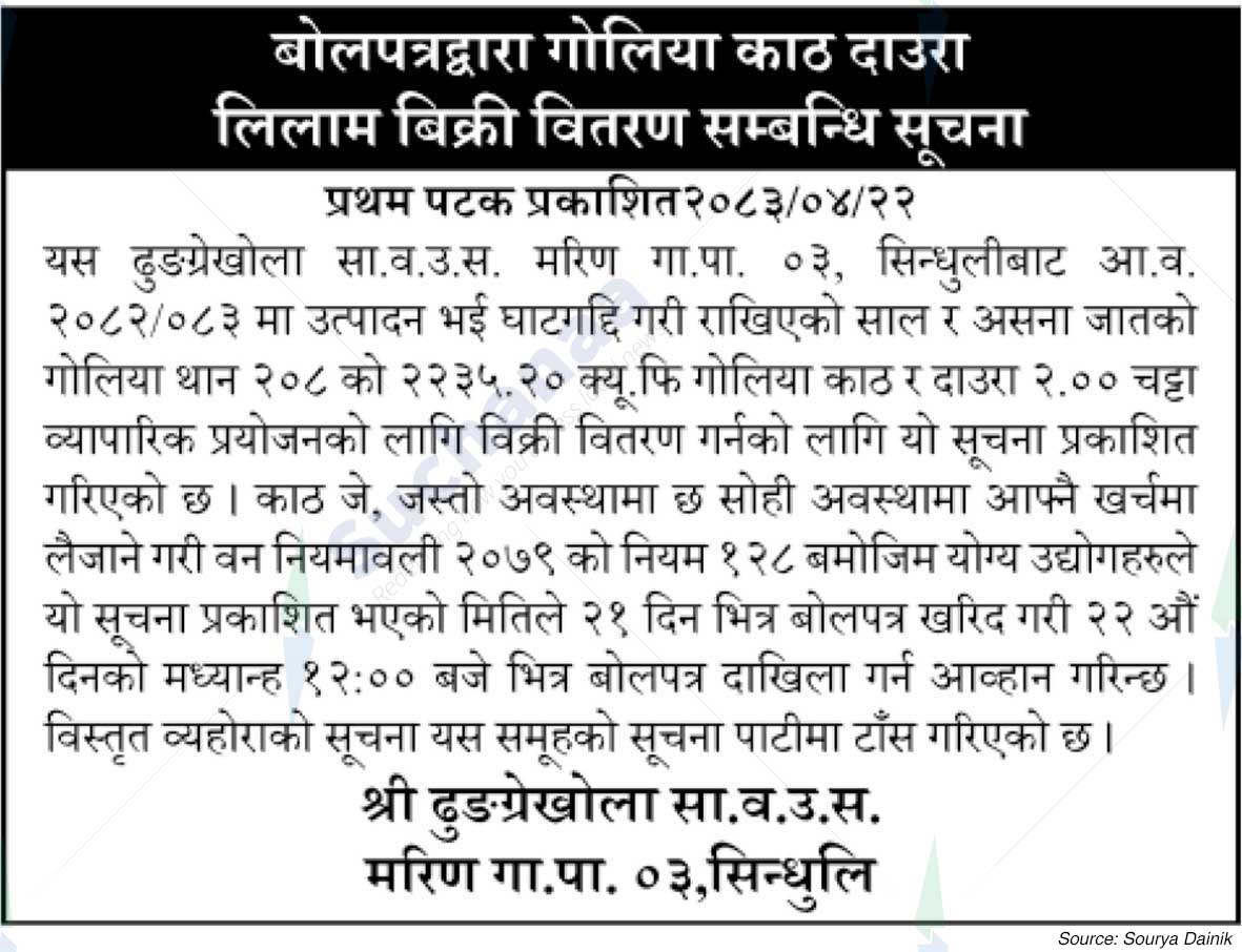 Shree Dhungrekhola Saa.Wa.Wo.Sa.