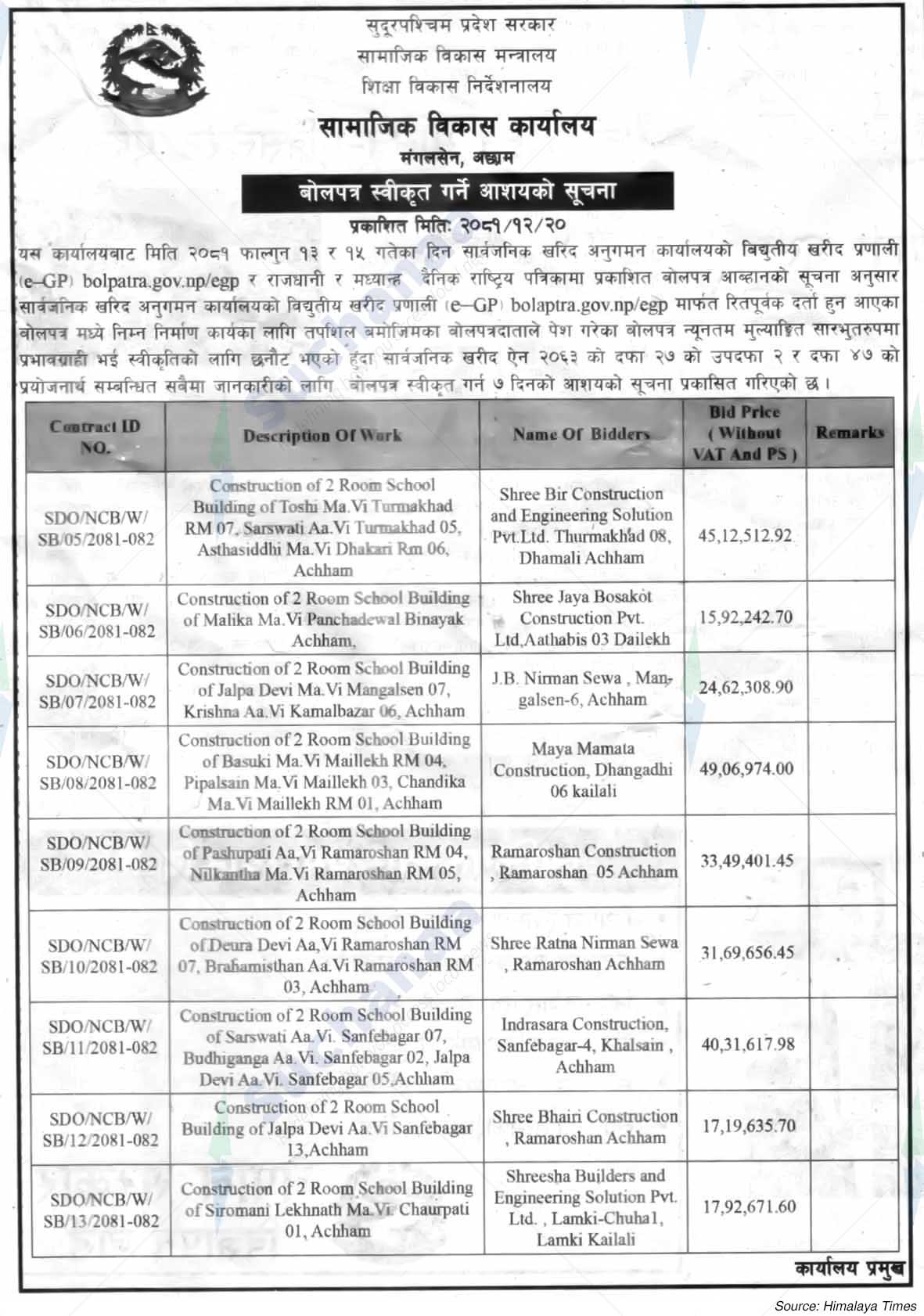 Social Development office, Achham