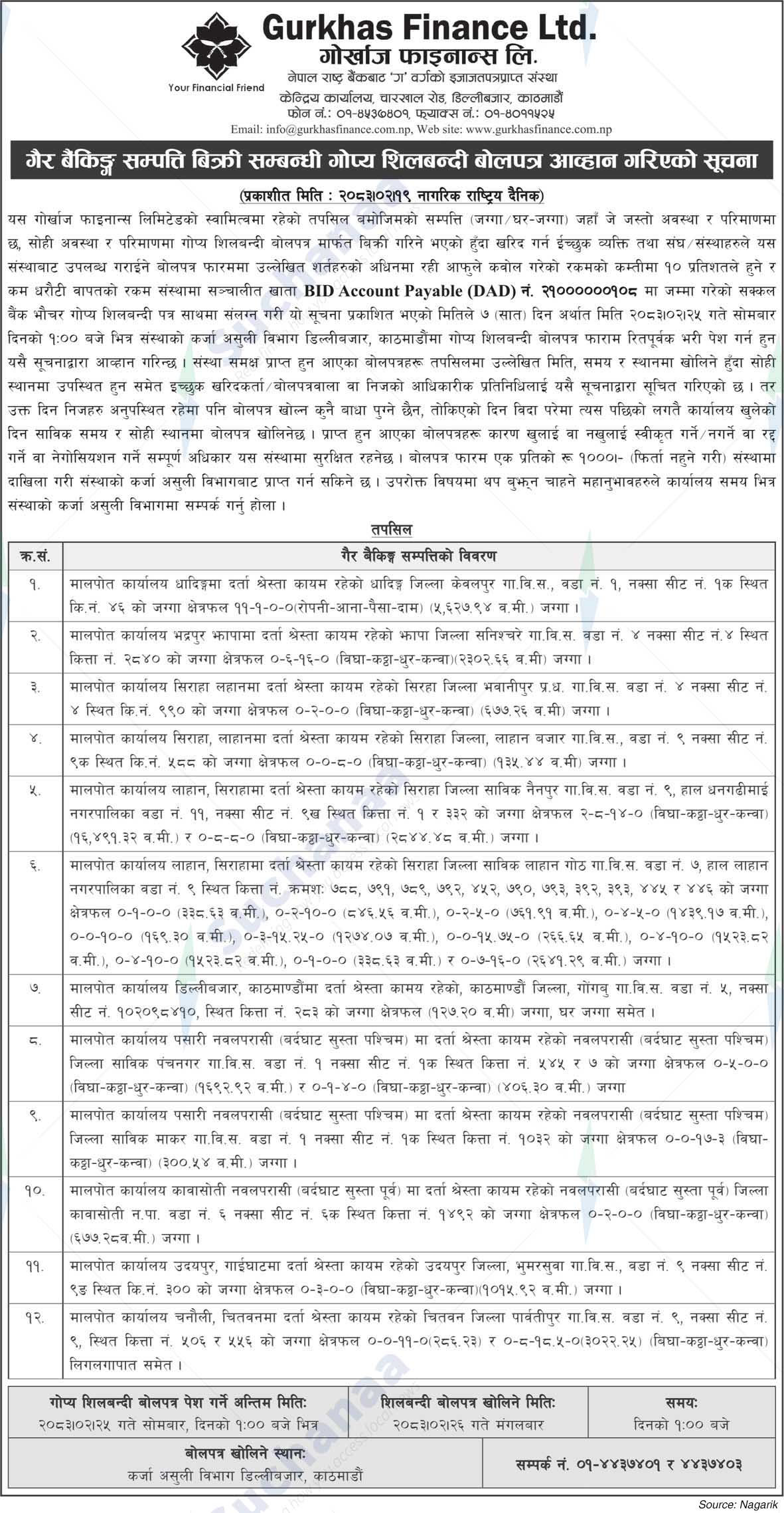 Gurkhas Finance Limited