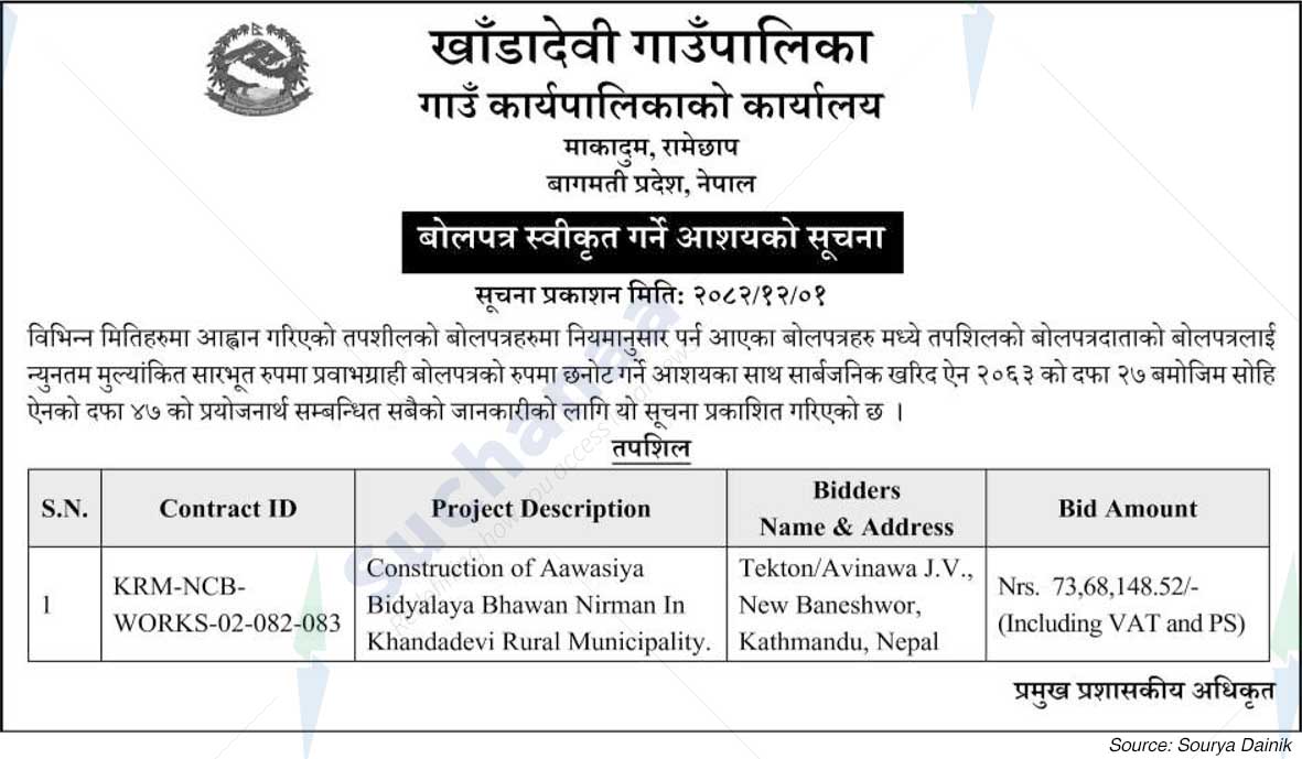 Khandadevi Rural Municipality