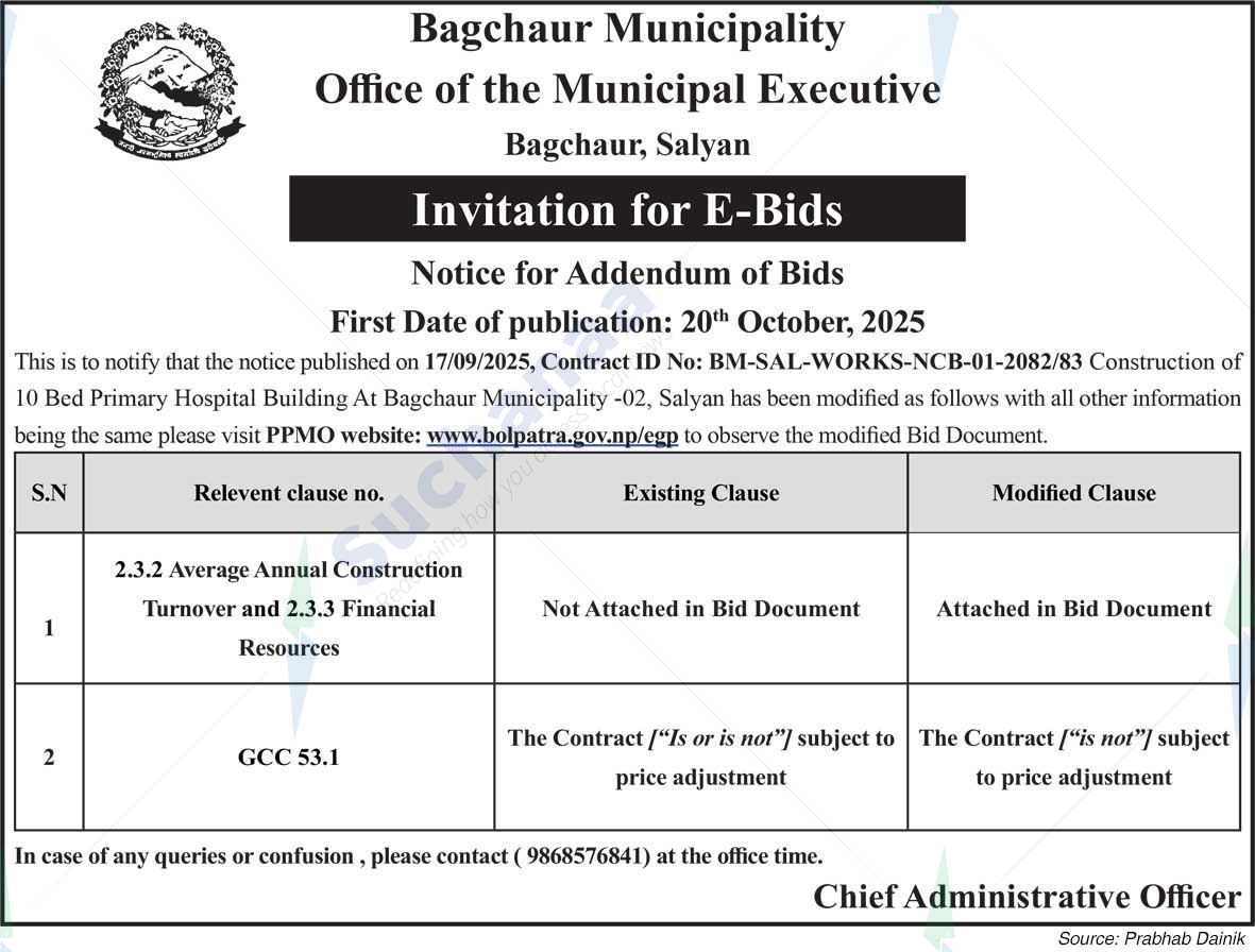 Bagchaur Municipality