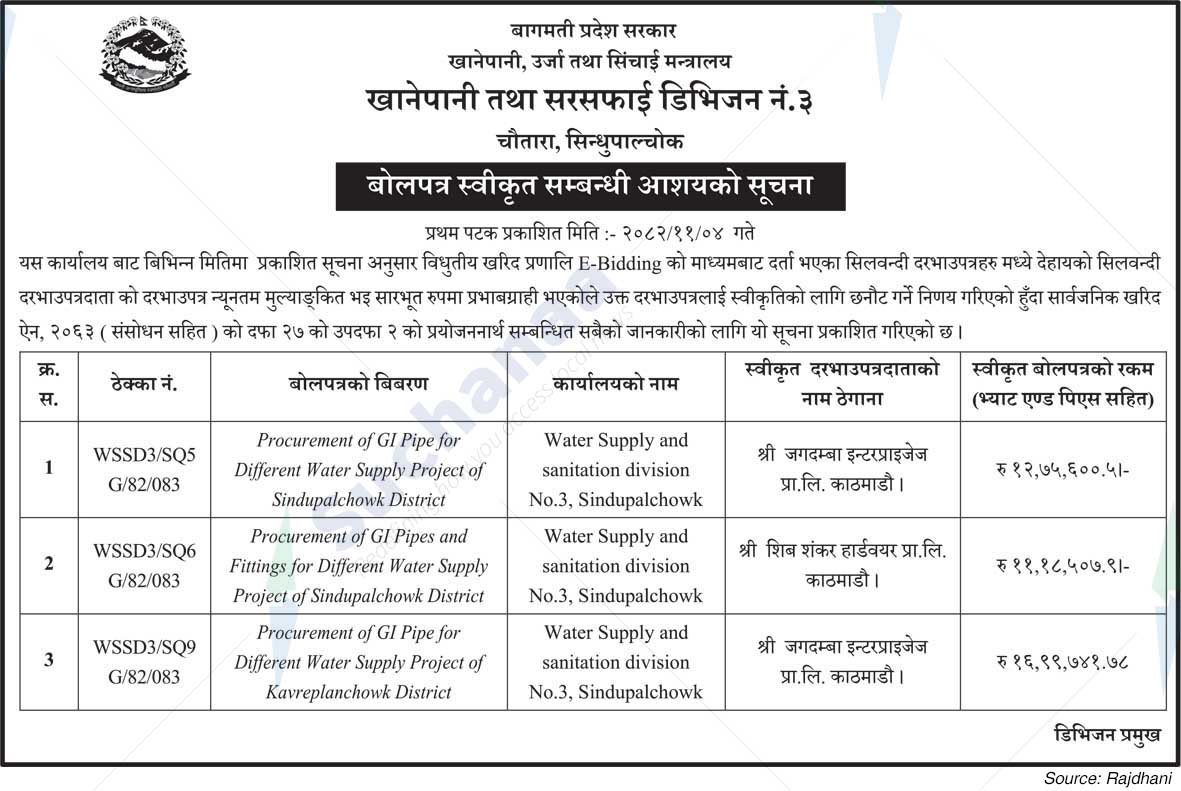 Water Supply and sanitation division No.3, Sindupalchowk