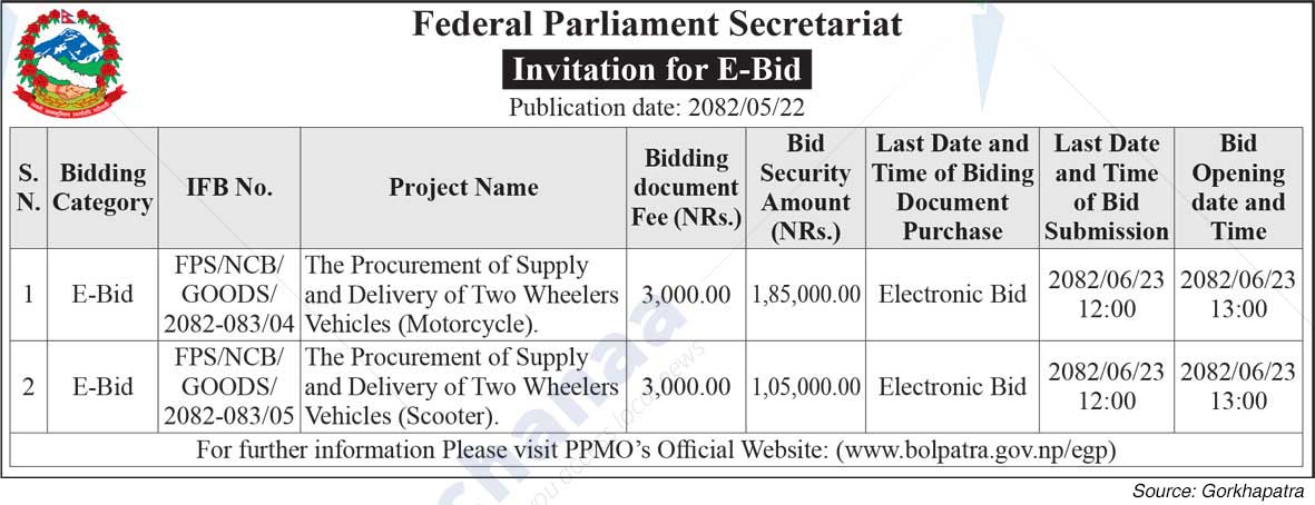 Federal Parliament Secretariat