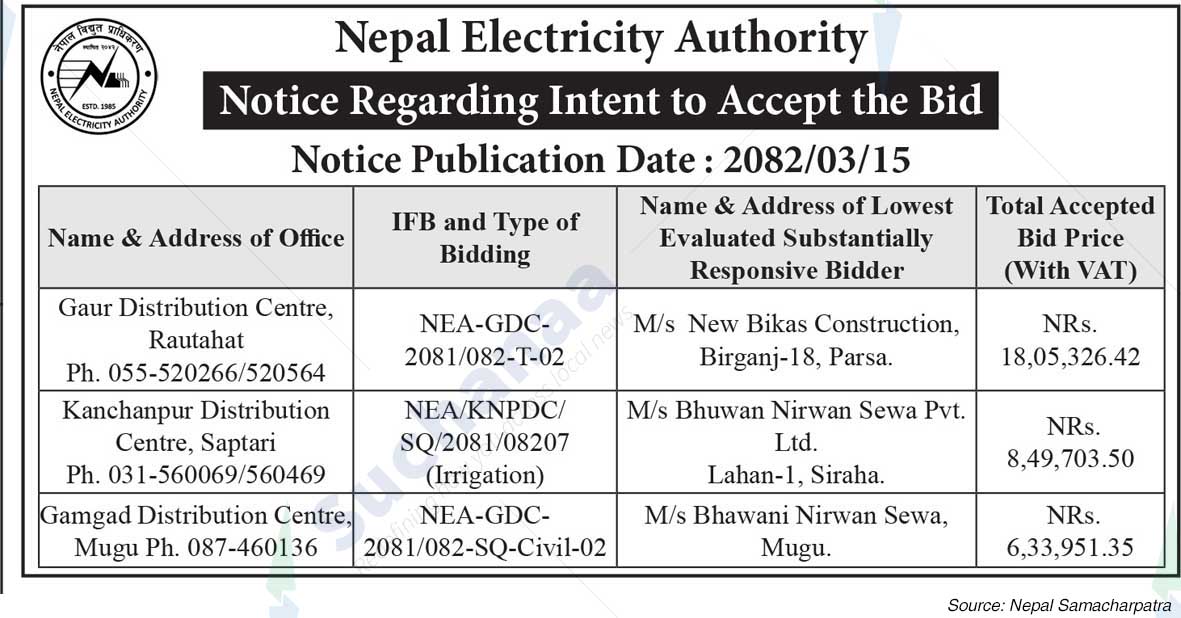 Nepal Electricity Authority