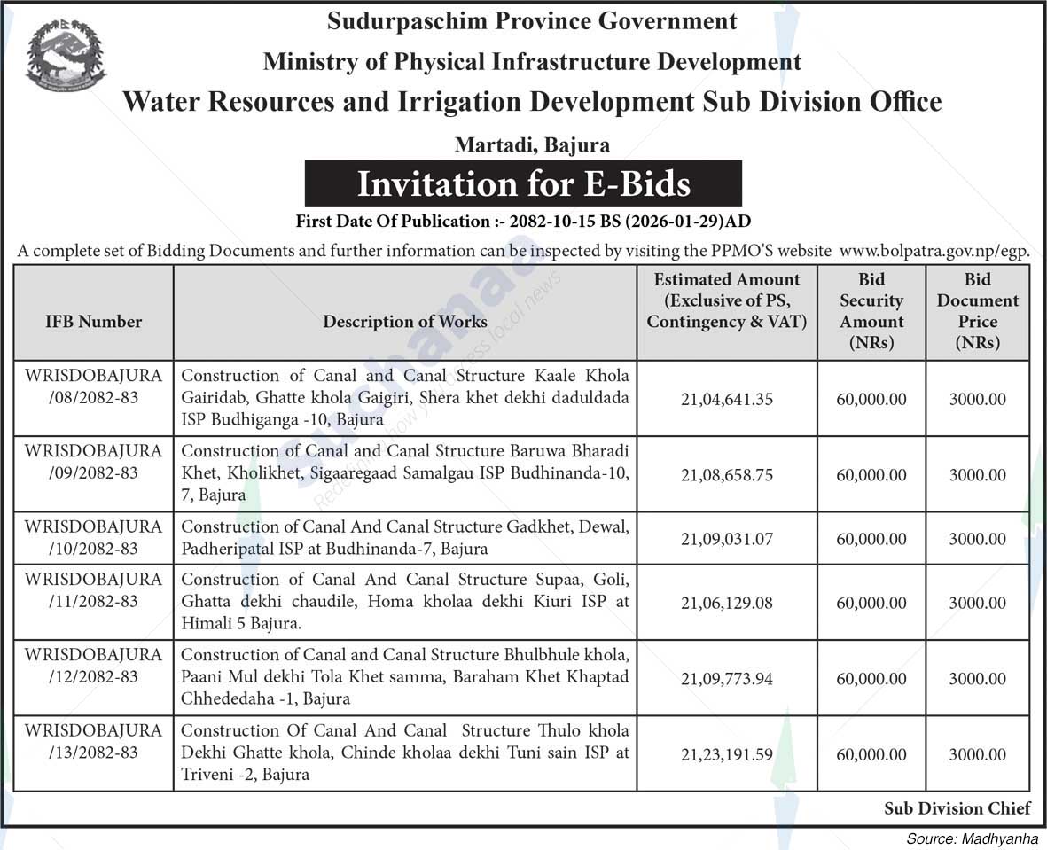 Water Resources and Irrigation Development Sub Division Office, Bajura