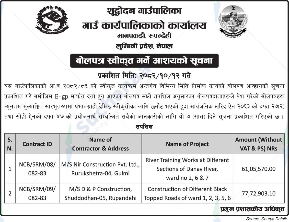 Shuddhodhan Rural Municipality