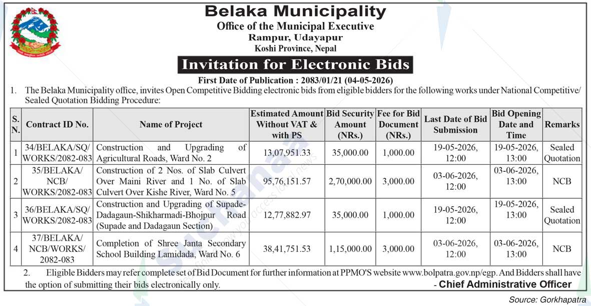 Belaka Municipality