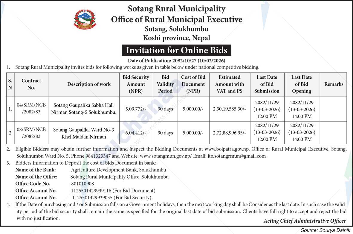 Sotang Rural Municipality