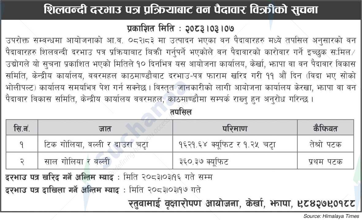 Ratuwamai Tree Plantation Project, Kerkha, Jhapa