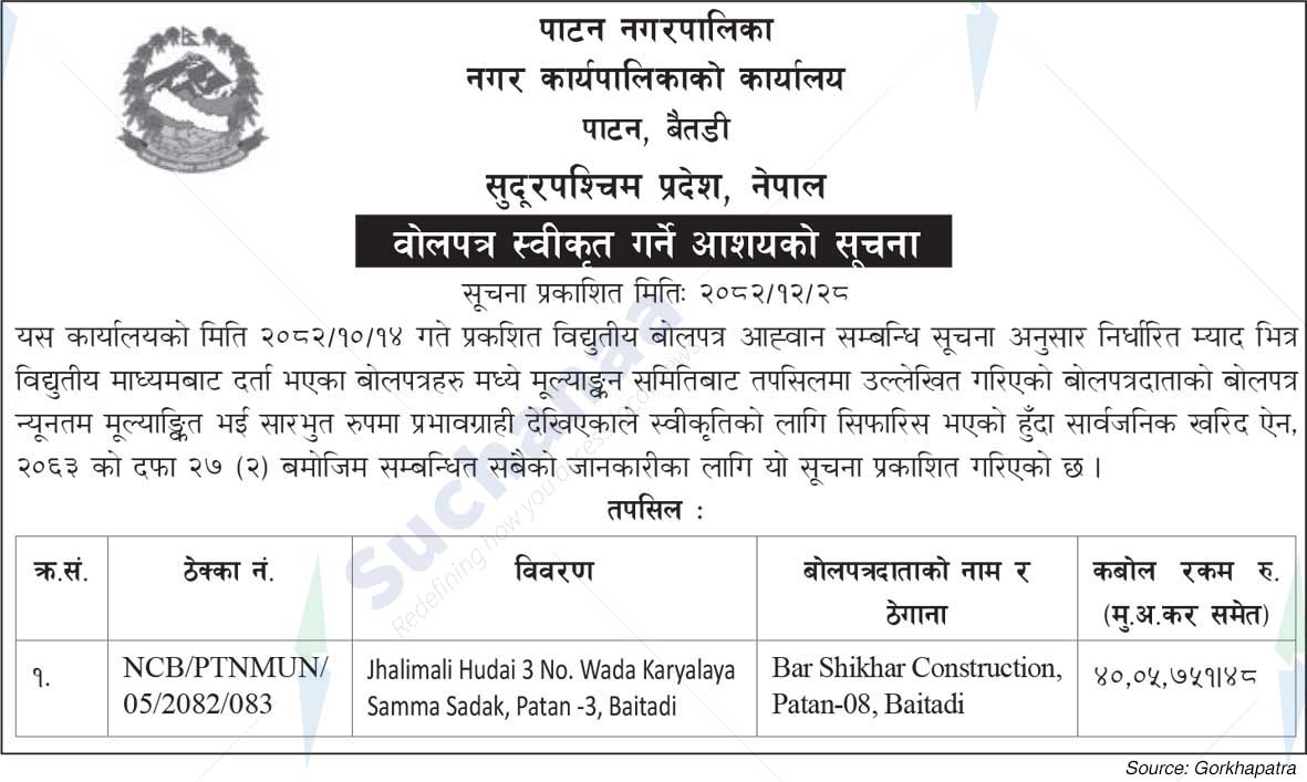 Patan Municipality