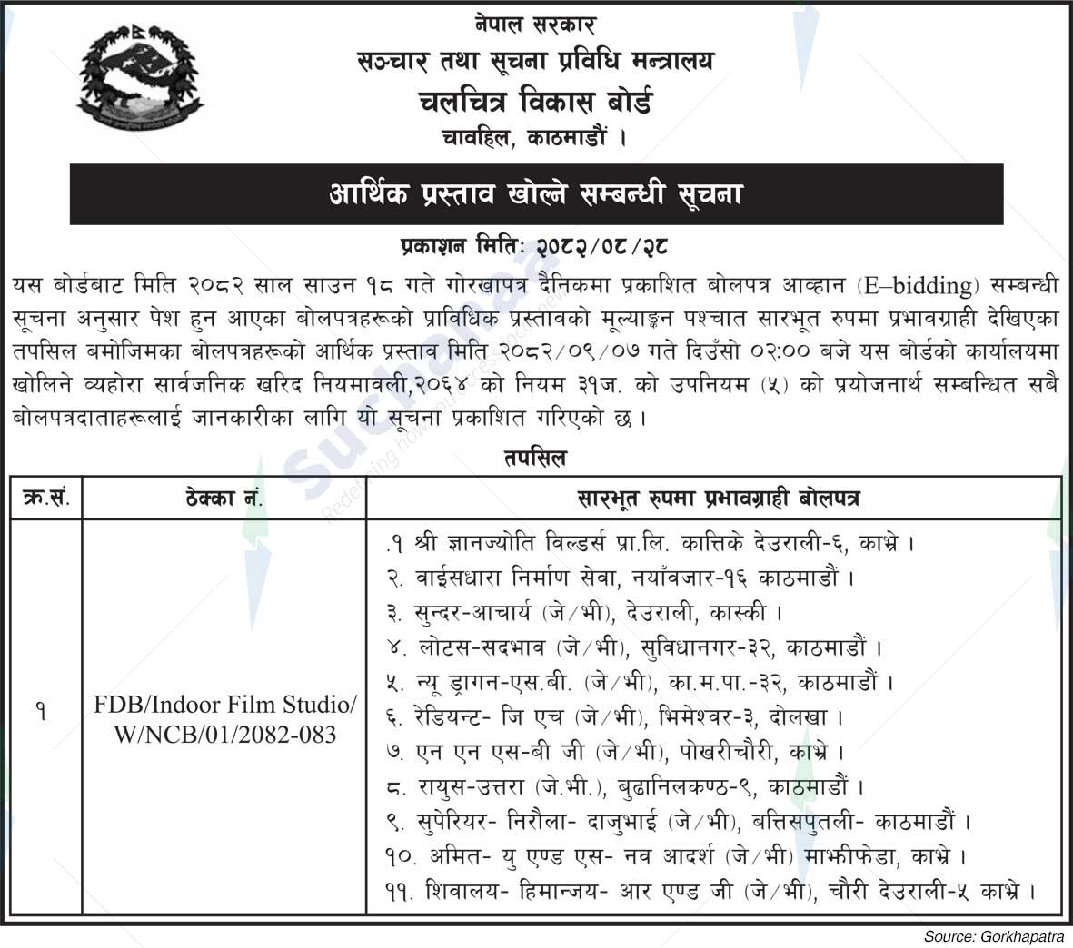 Film Development Board