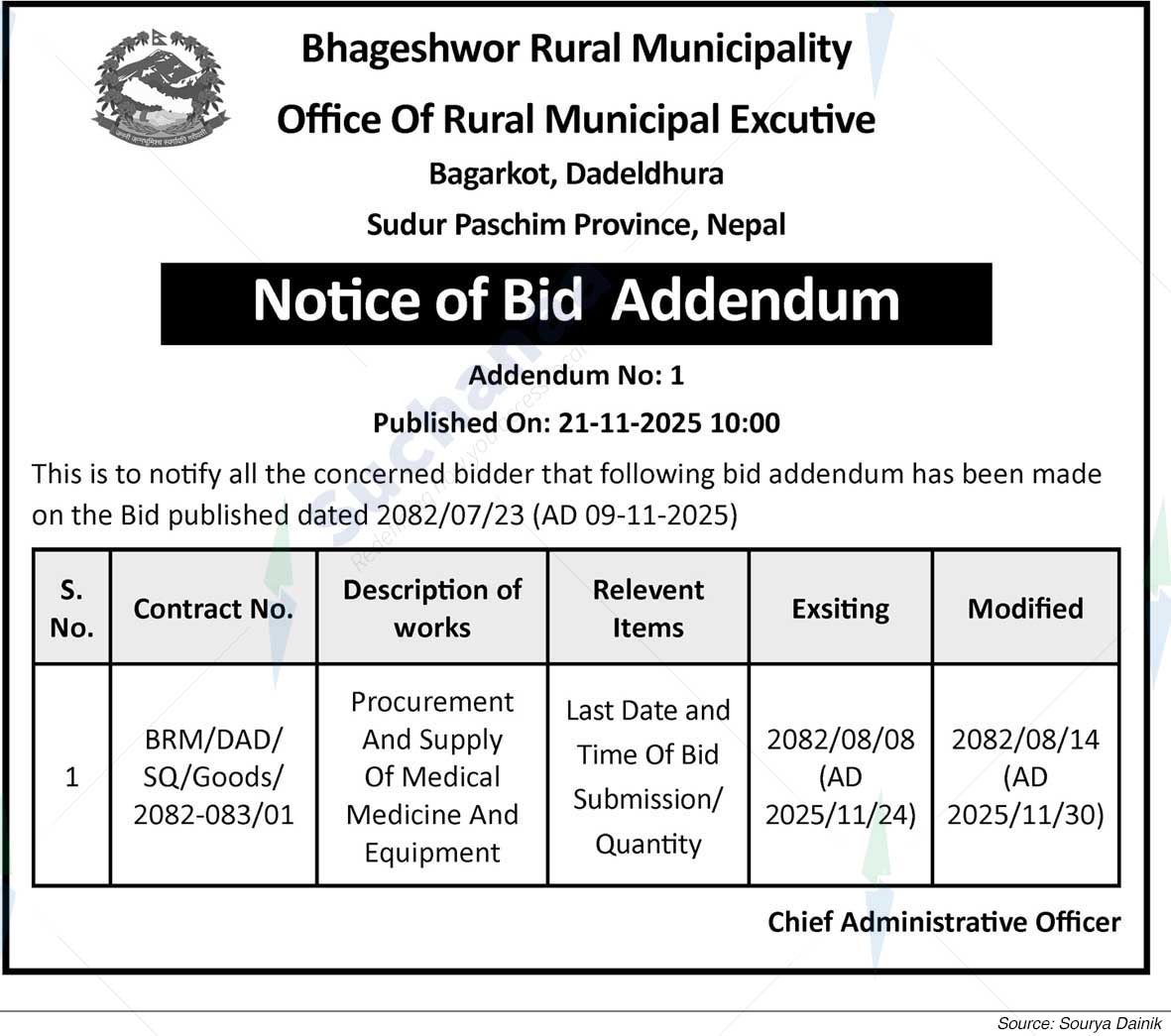 Bhageshwar Rural Municipality