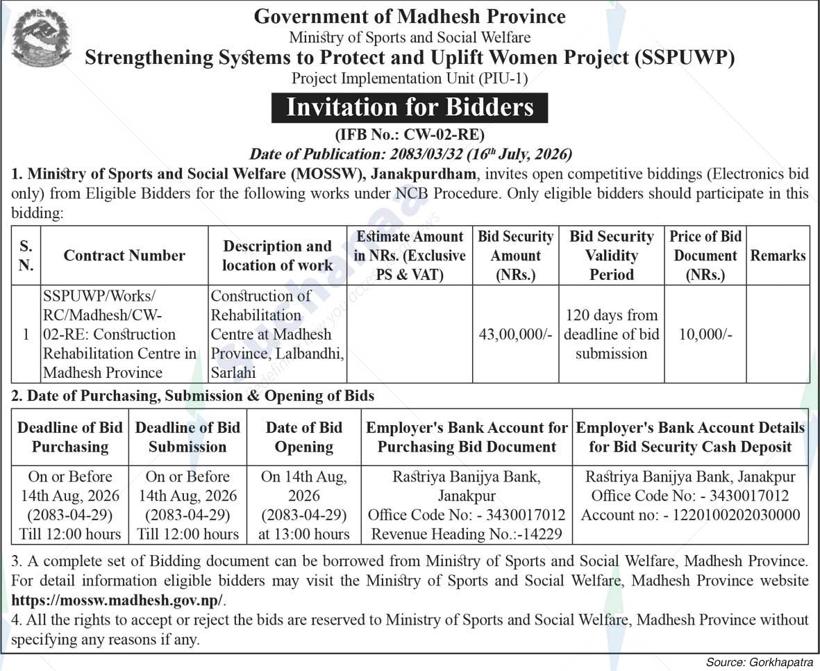 Strengthening Systems to Protect and Uplift Women Project (SSPUWP)