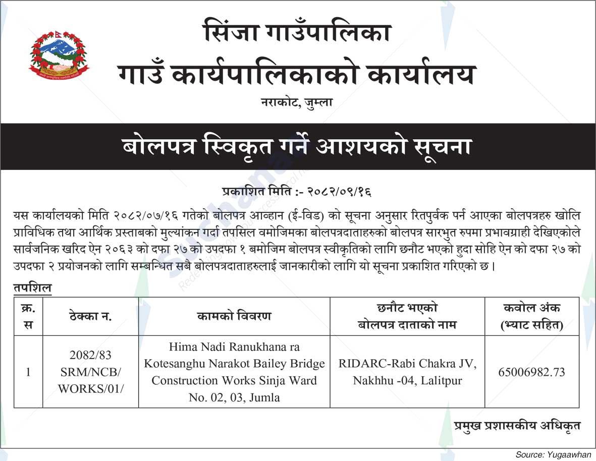 Sinja Rural Municipality