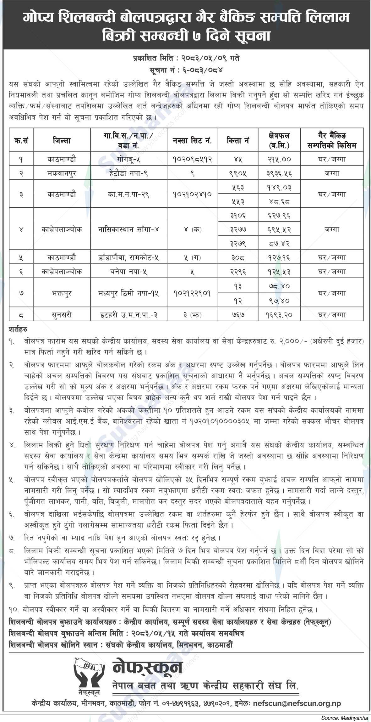 Nepal Federation of Savings and Credit Cooperatives Union Ltd. (NEFSCUN)