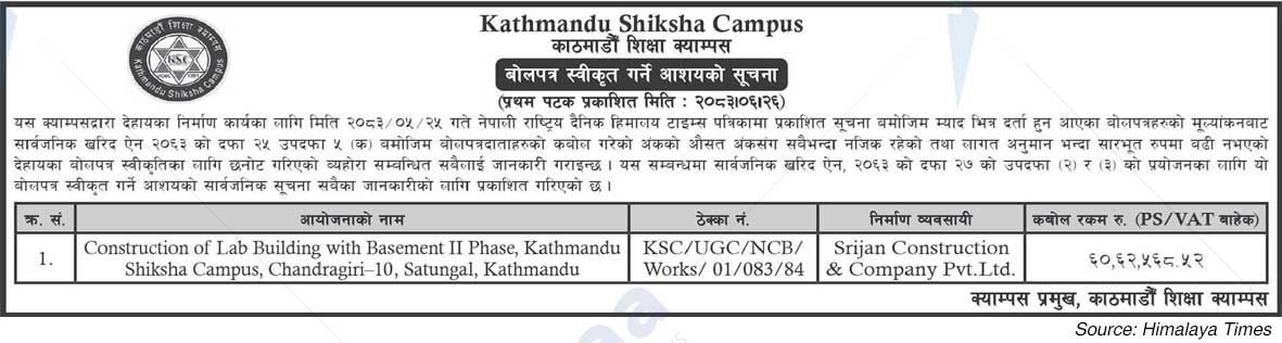 Kathmandu Metropolitan City
