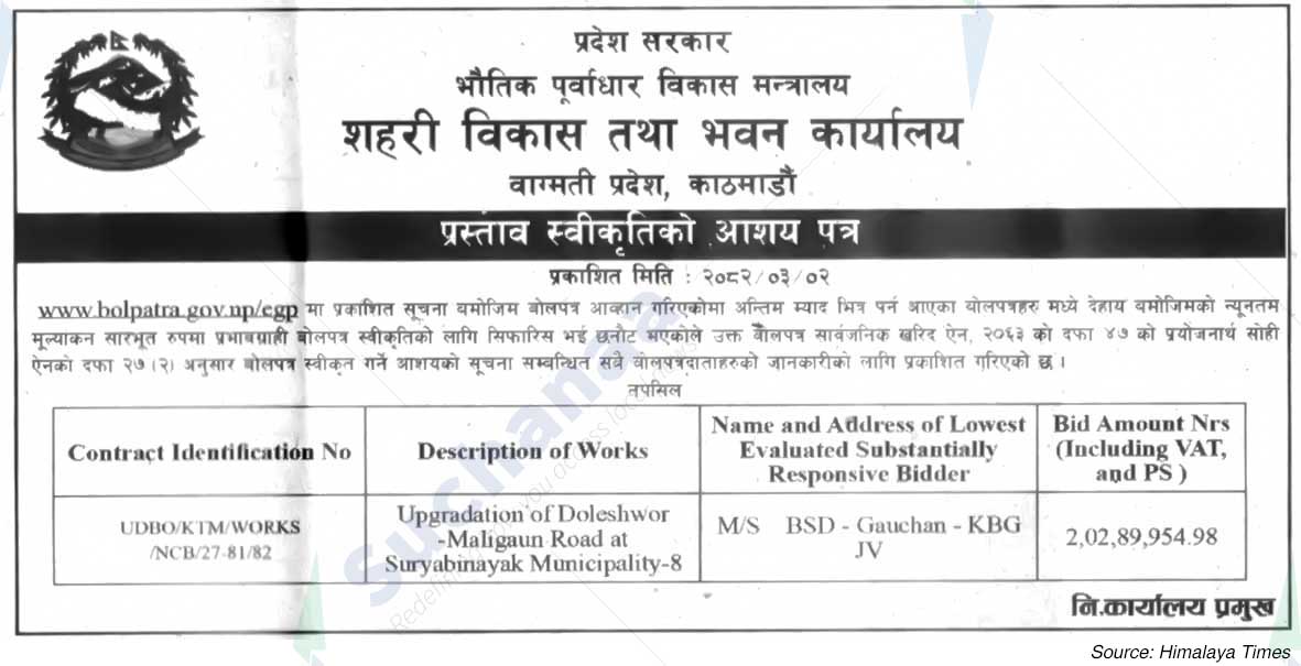 Urban Development and Building Office, Kathmandu