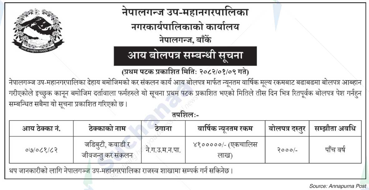 Nepalgunj Sub-Metropolitan City