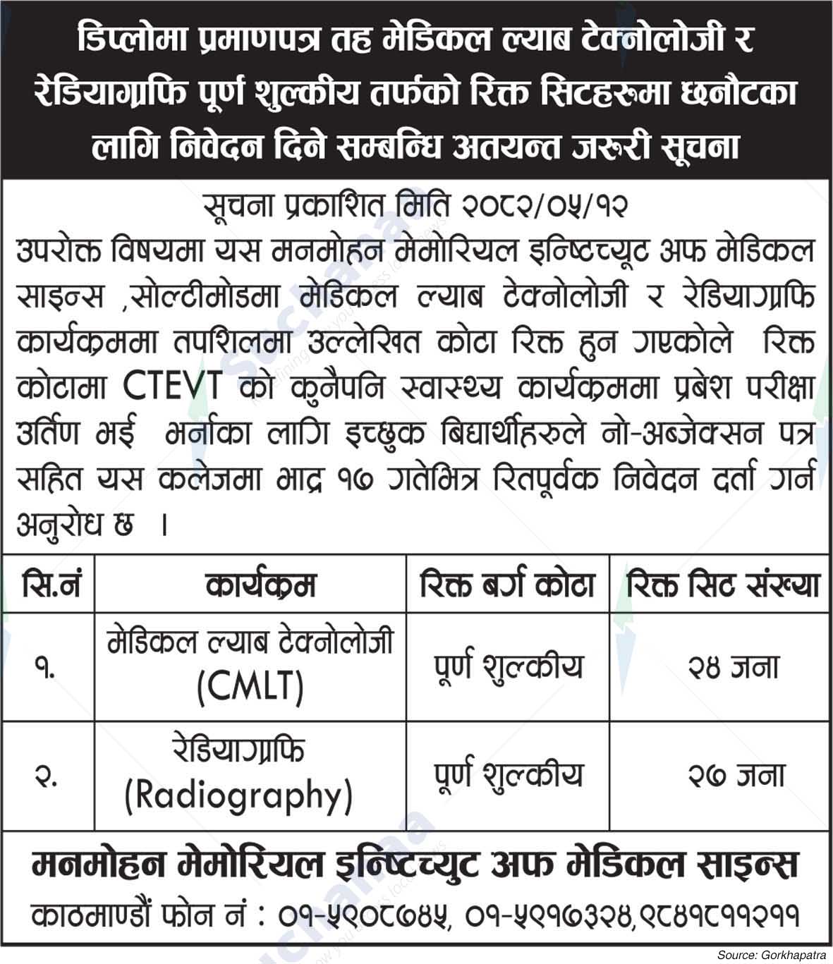 Manmohan Memorial Institute of Medical Sciences