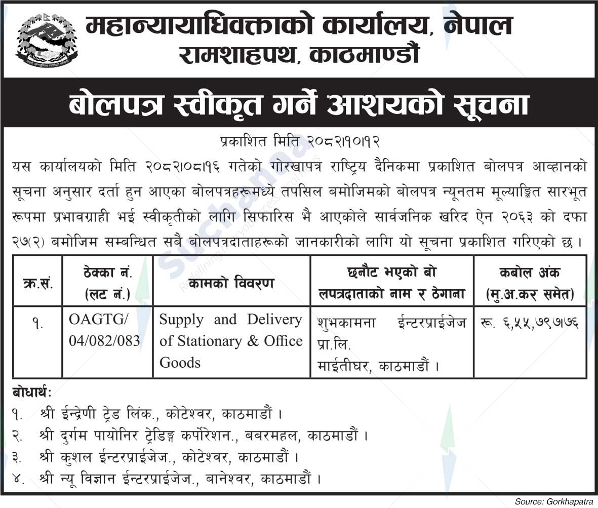 Office of the Attorney General, Nepal