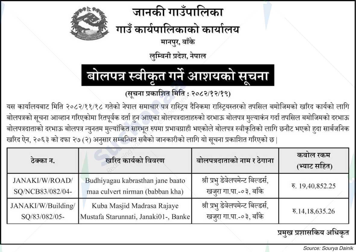 Janaki Rural Municipality