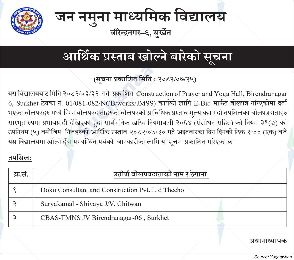 Jana Namuna Secondary School, Surkhet