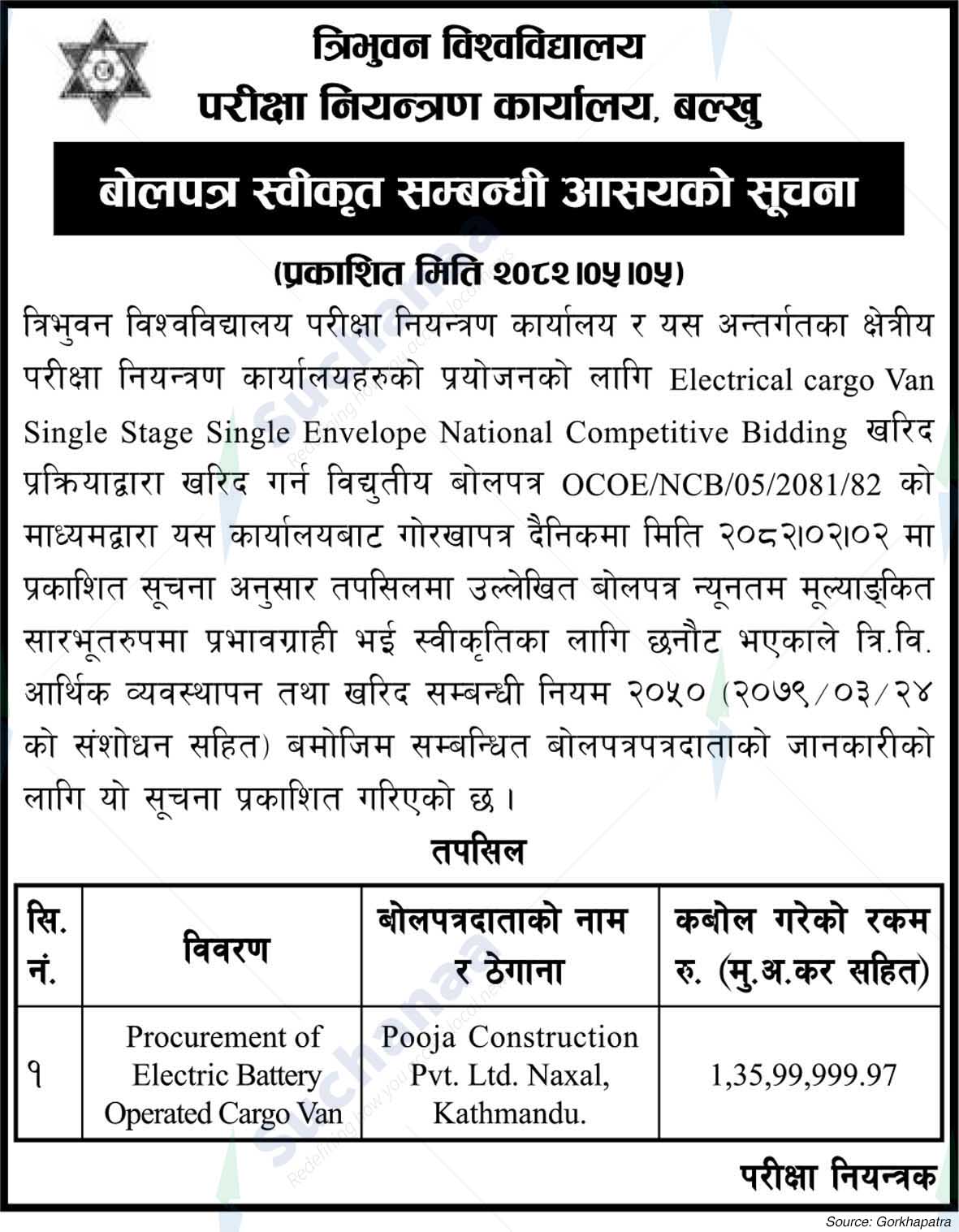 Tribhuvan University